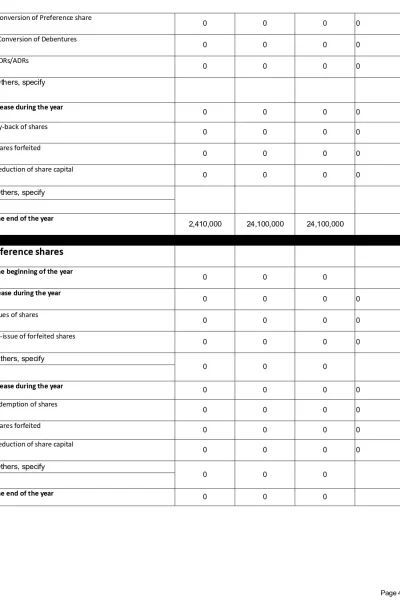 Form-MGT-7A-2022-GI-Healthcare_pages-to-jpg-0004