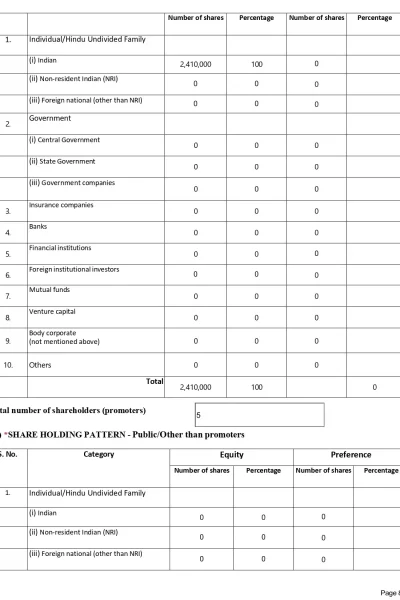 Form-MGT-7A-2022-GI-Healthcare_pages-to-jpg-0008