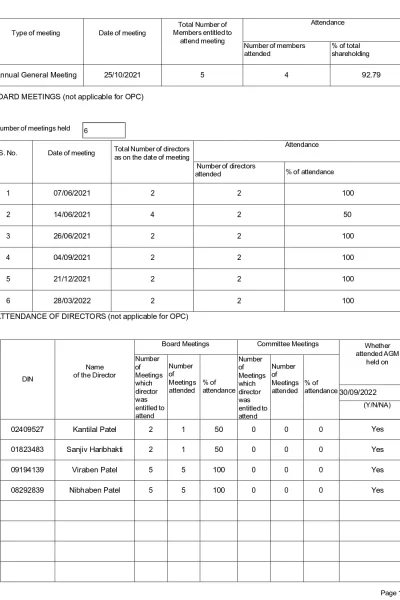 Form-MGT-7A-2022-GI-Healthcare_pages-to-jpg-0010