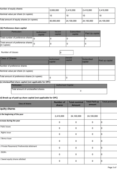 GI_Annual_Report_03_2023-scaled