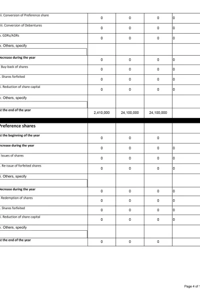 GI_Annual_Report_04_2023-scaled