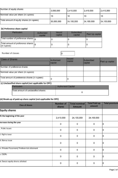 GI Helathcare - Form MGT-7A - 03