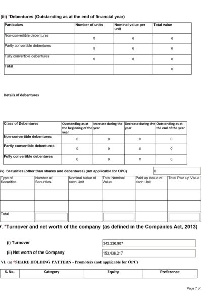 GI Helathcare - Form MGT-7A - 07